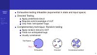 Advanced Testbenches thumbnail