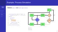 Behavioral Modeling thumbnail