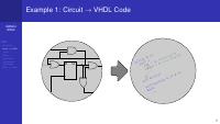 From Circuits to Code and Back thumbnail