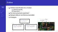 Circuit Description with Entities and Architectures thumbnail
