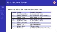 IEEE 1164 Package thumbnail