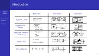 Structural Modeling thumbnail
