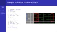 Simulation and Testbenches thumbnail
